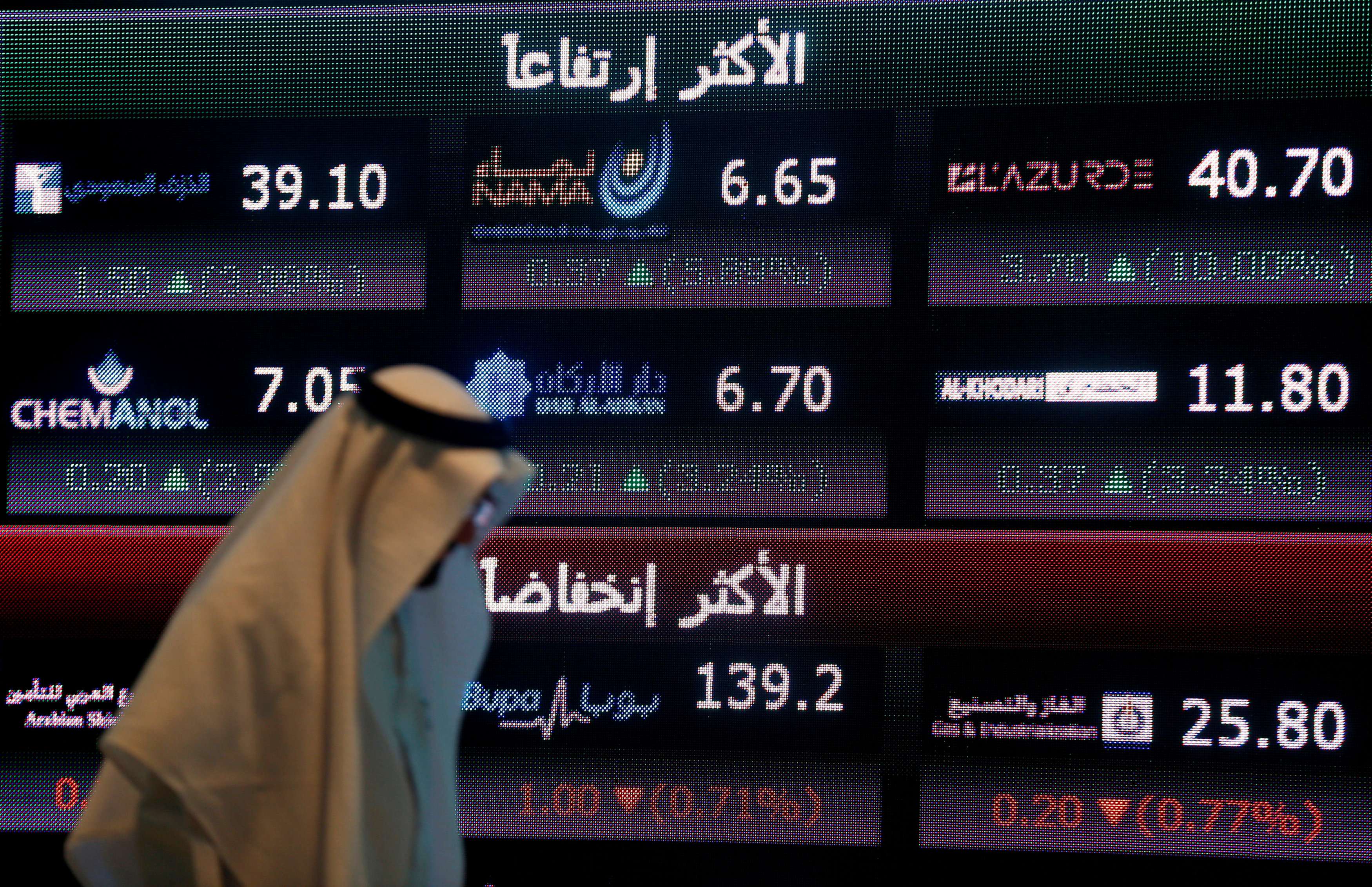 بورصة السعودية