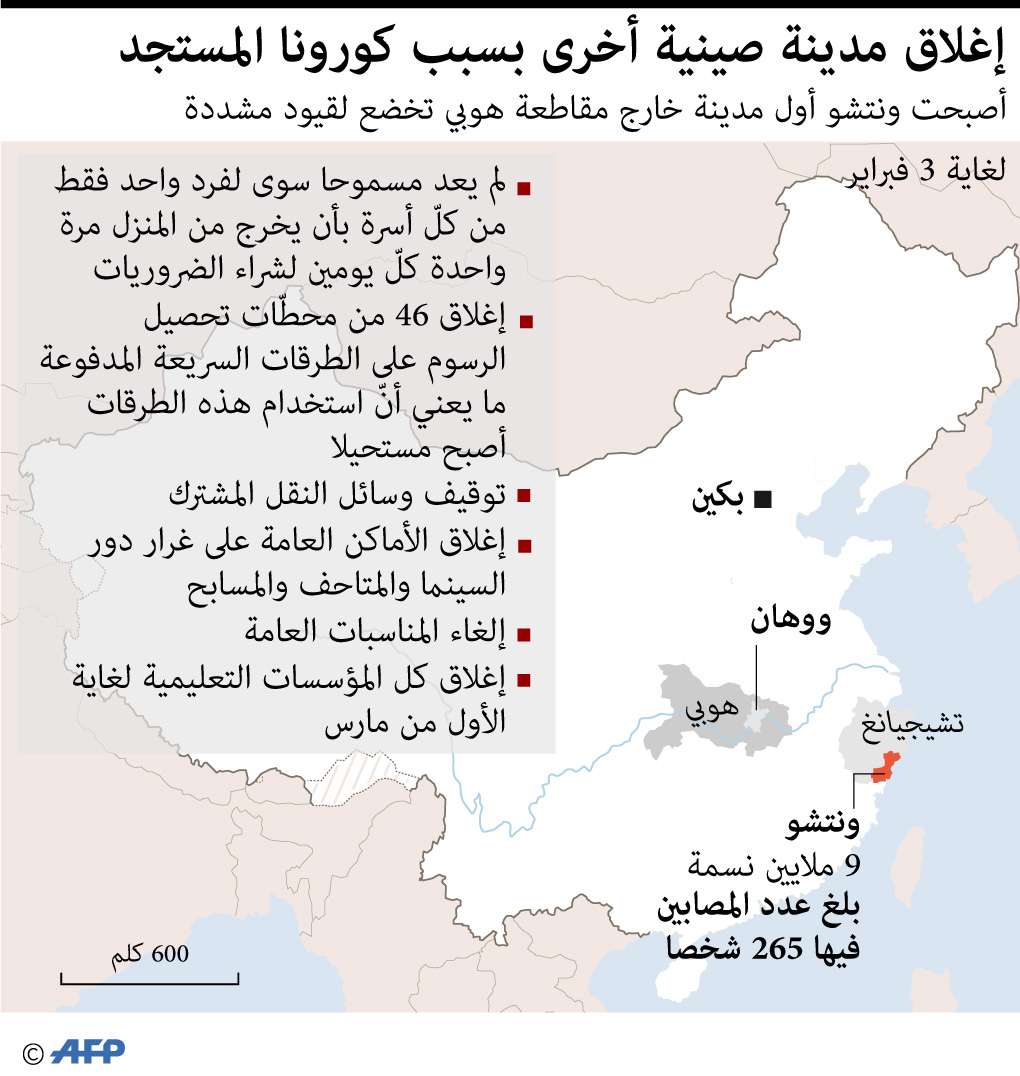 فيروس كورونا
