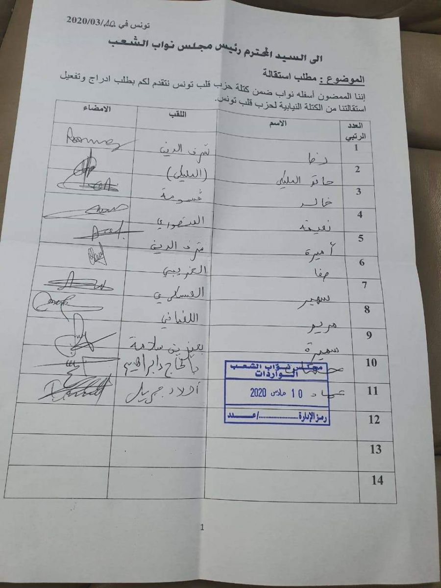 مطلب الاستقالة الذي وجهه نواب قلب تونس لرئيس البرلمان
