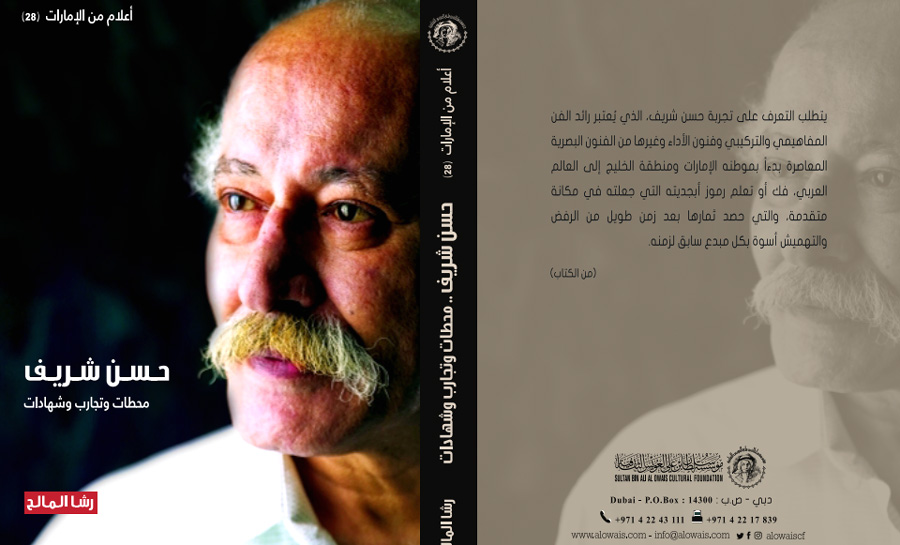 فن الأداء والتكرار