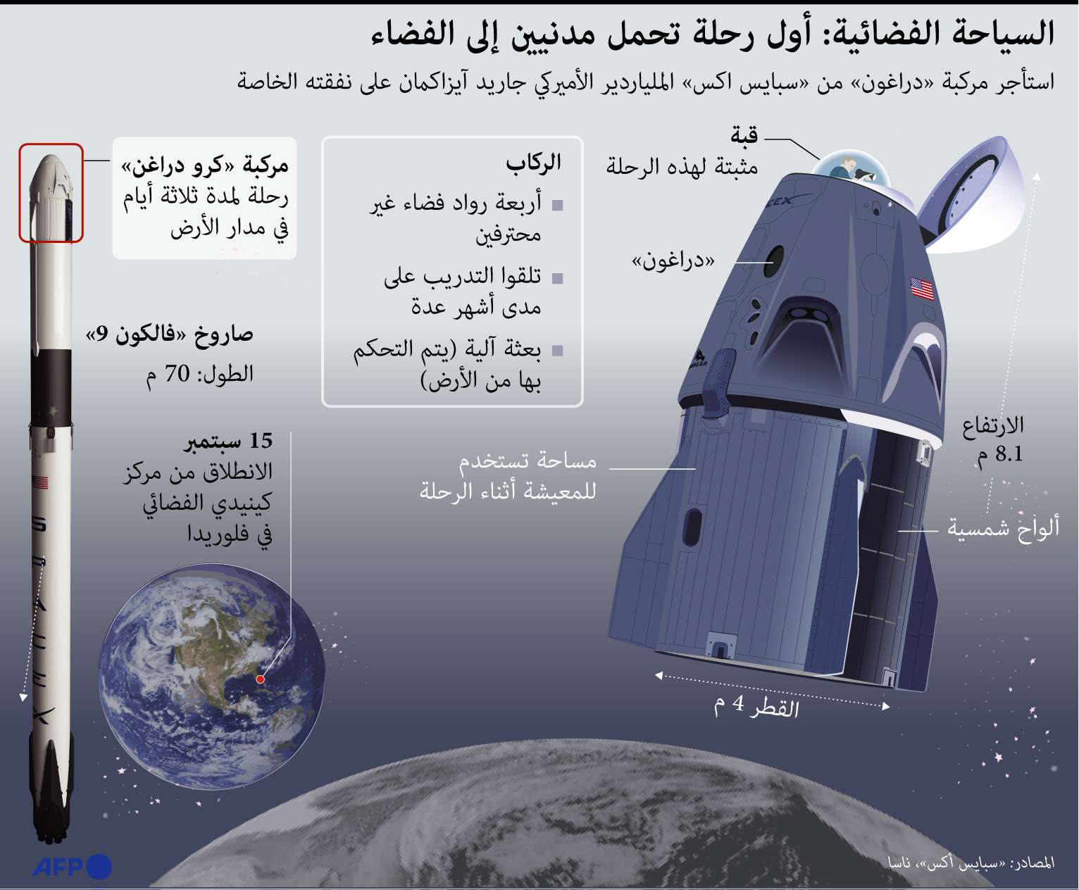 سبايس اكس