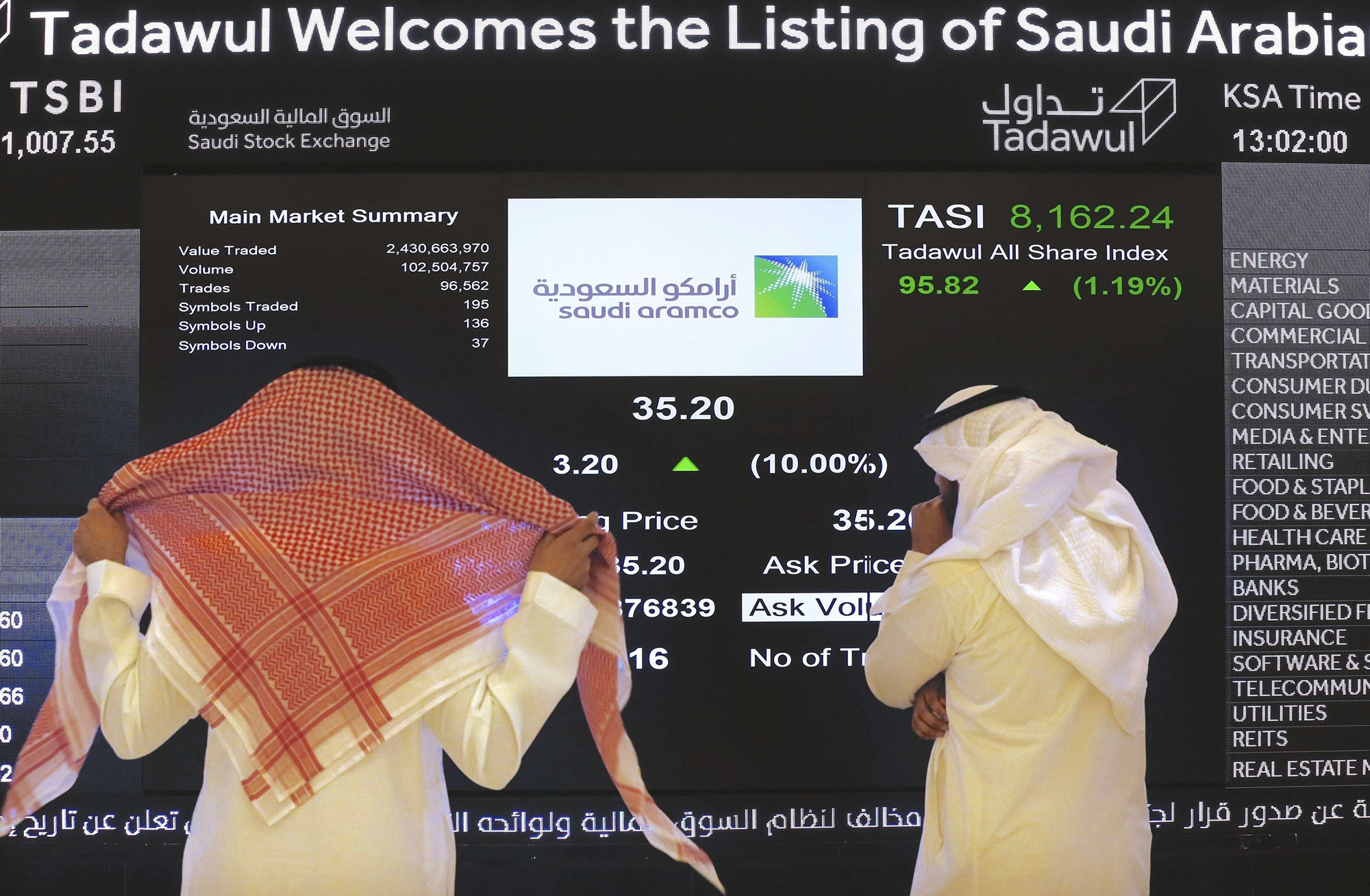 أكبر ارباح تسجلها ارامكو منذ طرح اسهمها في الاسواق قبل سنتين