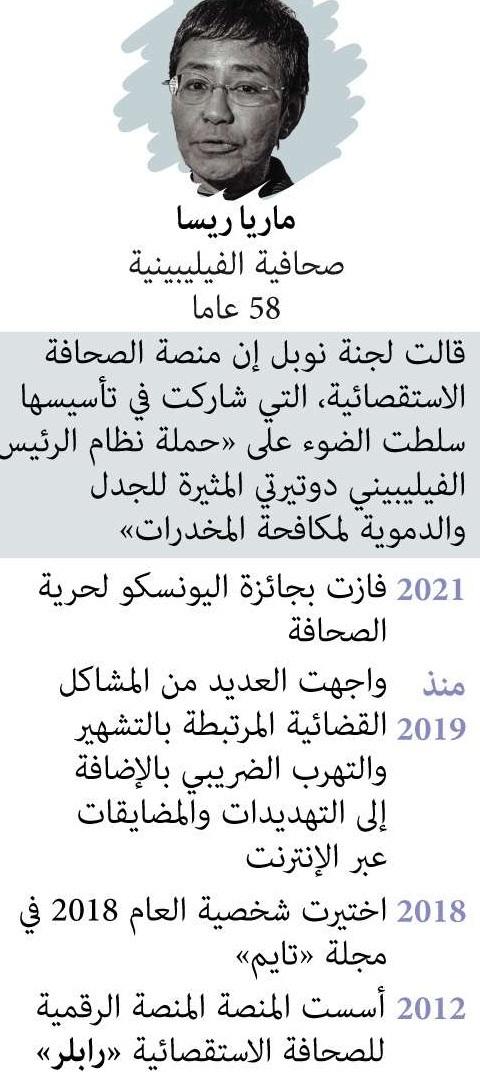 الصحفية الفلبينية ماريا ريسا 