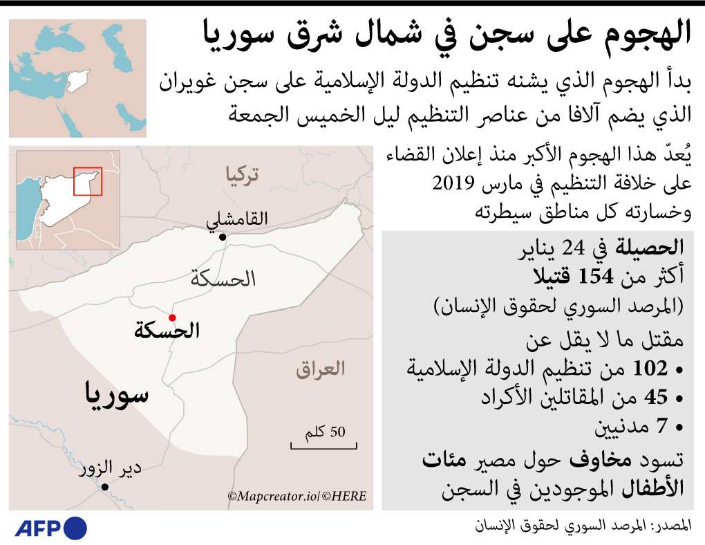 تطورات الوضع في سجن غويران