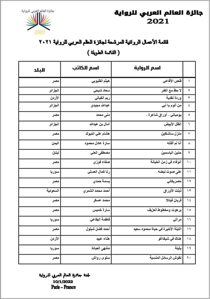 التعاقد مع الفائزين لطباعة رواياتهم مجانا