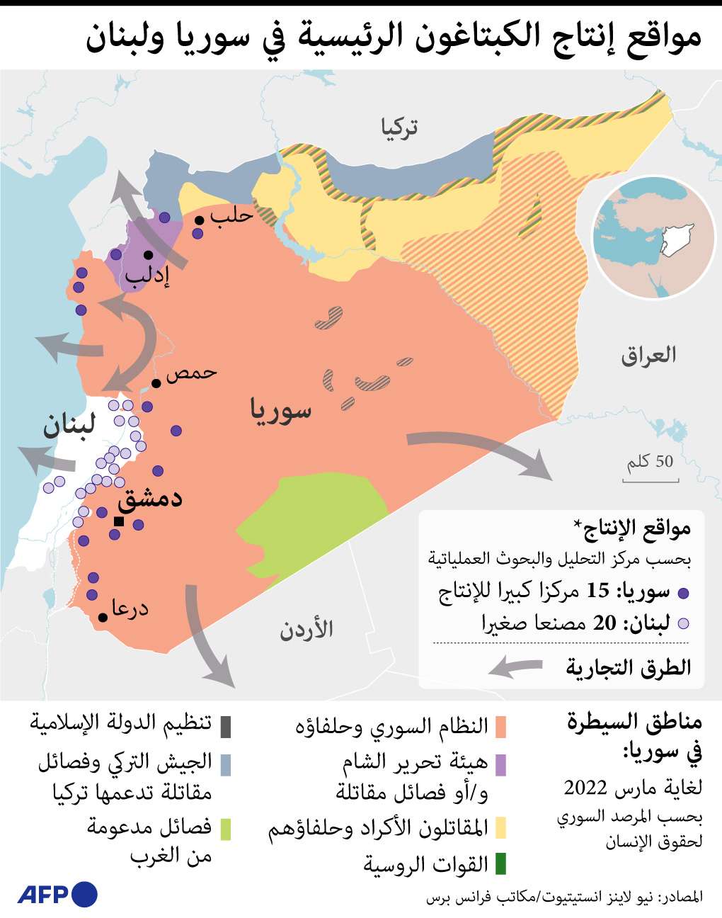 "مخدر الجهاديين" يزدهر برعاية حزب الله