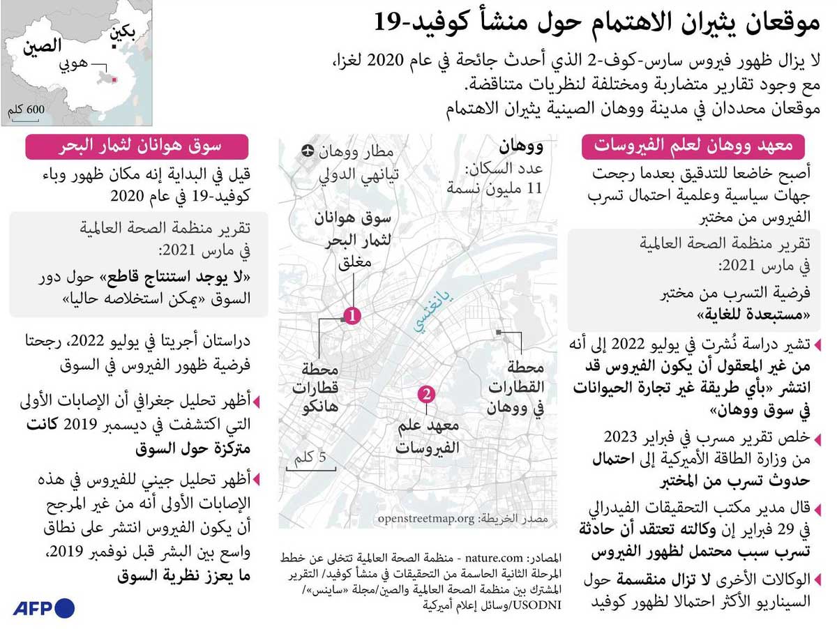 بيانات