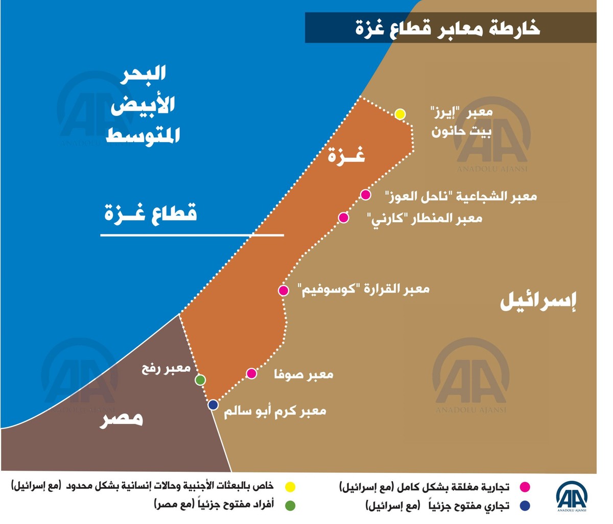 اسرائيل تريد السيطرة على جميع المعابر في غزة لخنق سكانها