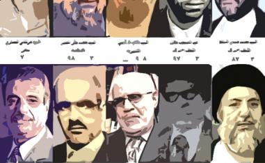 التناقضات بين الخطاب السياسي الديني وبين الخطاب المدني الديمقراطي