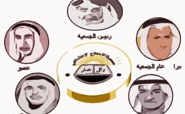 تسلق الإخوان في الكويت بدأ منذ عام 1965-1966