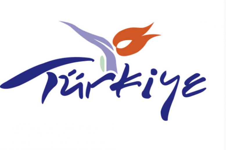 Turkiye